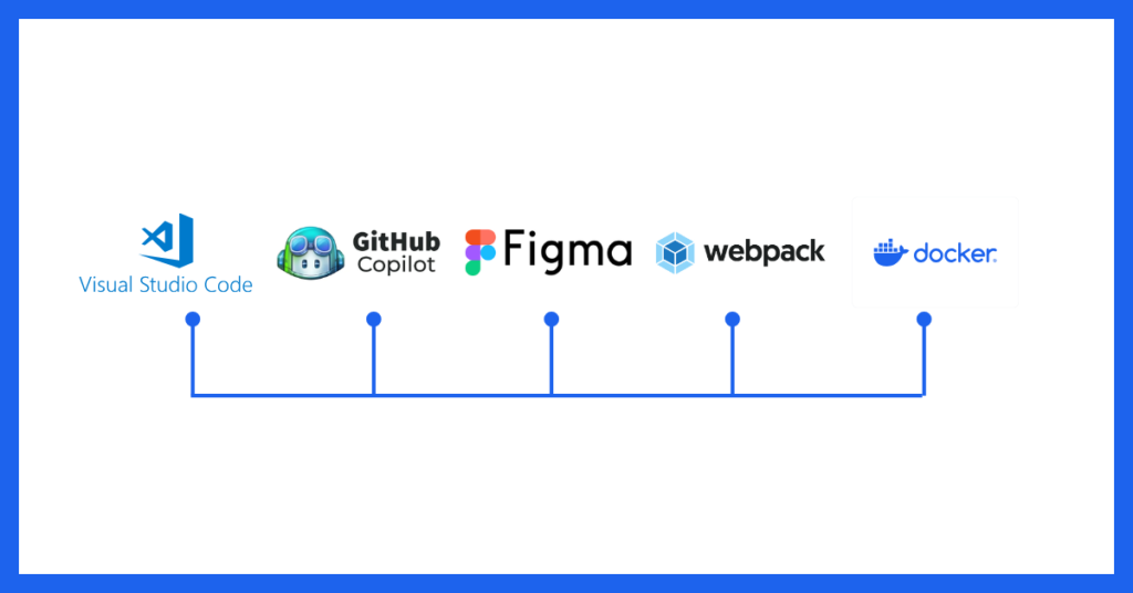 Web Development Career