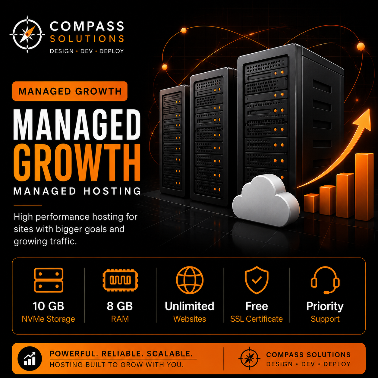 Managed Growth